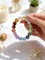 7 Chakra Crystal Healing Bracelet DH309 - 图片 4